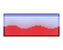 Away Vote